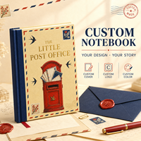Carnet de journal LABON personnalisé en lin crème, couverture rigide, dos bleu marine, titre en feuille d'or, bordure rouge et bleue, timbres postaux