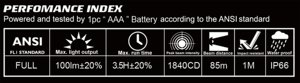 ไฟฉายขนาดเล็ก 100LM พร้อมคลิปโลหะแบบพกพา ไม่มีขายึด - Product Image 6