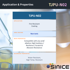 Résine polyuréthane aqueuse fonctionnelle spécialisée SINICE TJPU-N02, idéale pour les revêtements ignifuges - Product Image 2