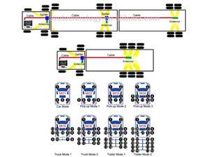 Système de surveillance de la pression des pneus TPMS de qualité supérieure AVE pour camping-car Airstream - Product Image 4