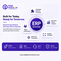 Empresa Líder en Desarrollo de Software ERP para Gestión Empresarial y Soluciones de Aplicaciones Empresariales