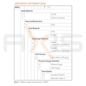 Regulador de contrapresión industrial Axis BPR2 con cuerpo de acero inoxidable SS316 para sistemas de muestreo de analizadores de gases, instrumentación de procesos, 0.6 CV - Product Image 2