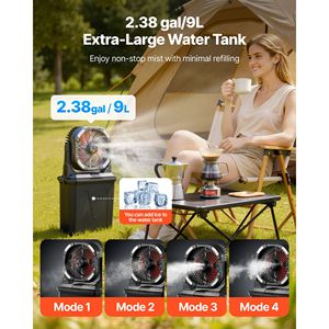 Ventilatore Nebulizzante da Esterno con Motore da 2700 RPM, Serbatoio d'Acqua da 8,9 Litri, Batteria da 10000 mAh, 4 Velocità del Vento, Ventilatori per un Raffreddamento Più Efficace - Product Image 2