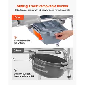 Sedia Comoda da Comodino Portatile 4 in 1 con Capacità di Carico di 227 kg, Sedile WC Rialzato, Seduta Imbottita e Schienale Leggero Speciale - Product Image 4