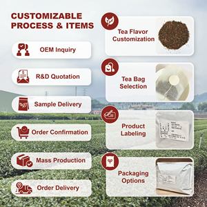 Thé Oolong torréfié artisanal de Taïwan, 6 kg, en feuilles entières |   Saveur riche et onctueuse, idéale pour les chaînes de cafés et de boissons, OEM B2B - Product Image 6