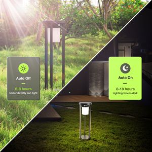 Outdoor <b>LED</b> Solar Pathway <b>Lights</b> with Dusk-to-Dawn Photocell <b>Motion</b> <b>Sensor</b> 1989 Series Landscape Path <b>Light</b> - Product Image 3