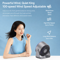 Nouveau ventilateur de bureau 2026, 100 niveaux de vitesse, ventilateur de circulation haute performance, rechargeable, affichage numérique, turbo, mural et de table