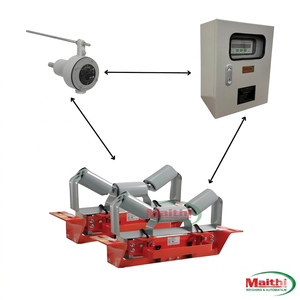 Siments Belt <b>Scale</b> High <b>Precision</b> LCD Electronic Conveyor <b>Scale</b> for Cement 1500T/H Capacity 1200mm Belt Width 3.2m/s Belt Speed - Product Image 2