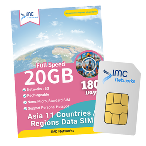 Tarjetas SIM eSIM 5G para Viajes por Asia, 11 Países, 1/3/5/7/15/30 Días, Datos Ilimitados, con Empaque Personalizado para Revendedores - Product Image 1