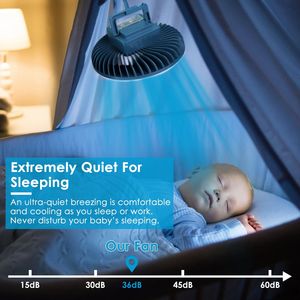 Ventilatore da Campeggio Portatile Ricaricabile, 3 Velocità, 2 Livelli di Luminosità, Lampada da Tenda Sospesa, Power Bank di Emergenza, Illuminazione per Esterni - Product Image 5