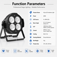 Projecteur LED matriciel 4*50W COB à quatre yeux IP33 DMX512, montage en surface, blanc chaud/froid, CRI90