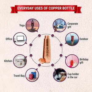 Blue Bloom <b>Copper</b> Water <b>Bottle</b> Decorative Print Pure <b>Copper</b> <b>Drinking</b> <b>Bottle</b> Leakproof Reusable Ayurvedic <b>Bottle</b> - Product Image 6