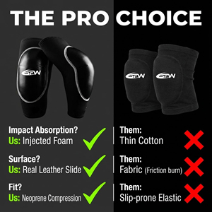 Protège-coudes et genouillères de compression en néoprène pour MMA, Muay Thai et basketball, protection professionnelle souple pour les frappes, fermeture à boucle - Product Image 3