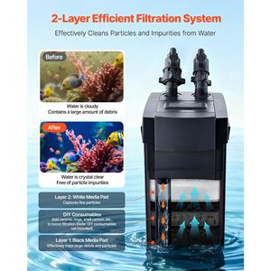 Filtro a canister potente da 264 GPH con pompa, macchina per la pulizia esterna dell'acquario a 2 stadi, circolazione dell'acqua silenziosa, imballaggio personalizzabile - Product Image 3