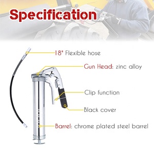 [Andy-GE]-RIP rease un (HT1202-035) - Product Image 3