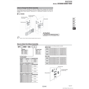 Piezas neumáticas del bloque del puerto de SMC Pneumatics - Product Image 2