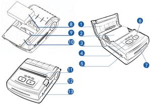 BRIGHTEK 80mm Portable Thermal <b>Printer</b> with rechargeable battery and Interface USB+BT - Product Image 6