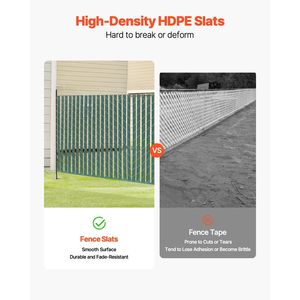 Recinzione Verticale a Catena in HDPE a Parete Singola con Doghe Privacy ad Alta Densità e Bloccaggio Inferiore - Product Image 3
