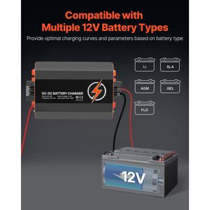 Caricabatterie DC-DC Intelligente 12V 60A 750W per Batterie al Piombo-Acido, Litio, AGM, GEL e a Elettroliti Liquidi - Product Image 4