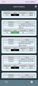 การป้องกันโครงสร้างพื้นฐานระดับมืออาชีพ การตรวจสอบสิ่งแวดล้อมแบบเรียลไทม์ |    ซอฟต์แวร์ตรวจสอบศูนย์ข้อมูล – มีจำหน่ายแบบ OEM - Product Image 3