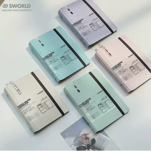 สมุดแพลนเนอร์ปกแข็งแบบขายส่ง ยี่ห้อ Fayric ปก PU เคลือบพิมพ์ลายเย็บเข้าเล่มอเนกประสงค์ สีฟ้าอมเขียว รับผลิตแบบ OEM/ODM - Product Image 5