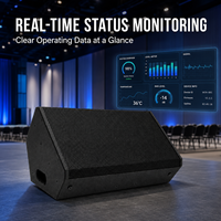 Sistema de PA Profesional Activo de 200W/300W/400W con Control de Red TCP/IP y DSP para Monitoreo de Escenarios, Conciertos, Clubes y Eventos