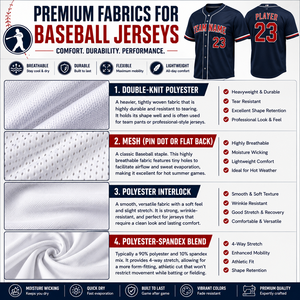 Custom <b>Baseball</b> Jersey OEM ODM Button Down Sublimated Team <b>Baseball</b> Shirt For Clubs Schools Leagues Manufacturer - Product Image 3