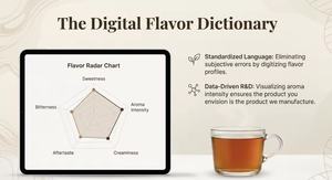 ผงสารเติมแต่งอาหารแบบไล่ระดับสีที่เพิ่มรสชาติของน้ำผลไม้และชานมรุ่น1-3-1ผู้ผลิตเผือกไต้หวันคลาสสิก - Product Image 3