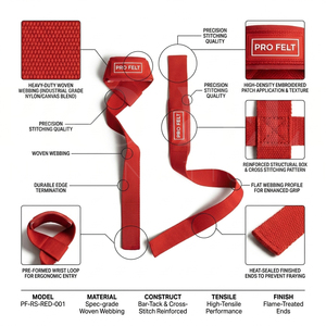 Sangles de musculation premium pour la gym, avec rembourrage personnalisé en néoprène pour les poignets, idéales pour les soulevés de terre et les entraînements de force intensifs - Product Image 2