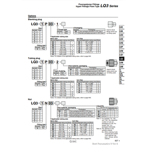 SMC Pneumatics LQ3-1P03-1 Bouchon d'obturation Outils pneumatiques Accessoires et pièces - Product Image 2