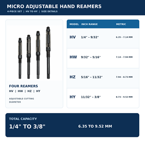 4-teiliges Mikro-Verstellbares Handreibahle-Set HV HW HZ HY 1/4 Zoll bis 3/8 Zoll Kohlenstoffstahlklingen für Lochbearbeitung - Product Image 2