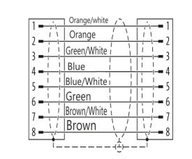 Câble Ethernet RJ45 UTP en PVC Cuivre Gris Fiable 1m, Cordon de Raccordement Industriel pour Partage de Données et Réseaux Internet – Origine Inde - Product Image 4