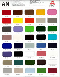 Poudre de flocage électrostatique en nylon RTS AN 0,6 mm 1,5D denier, fibres de flocage AN-16 - Product Image 2