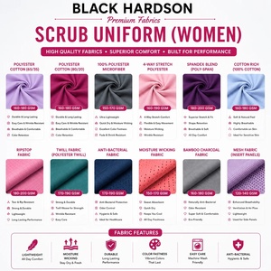 ชุดยูนิฟอร์มแพทย์ผ้าแคนวาสโพลีคอตตอนพรีเมียม 200 GSM สีขาว พร้อมสกรีนโลโก้ตามสั่ง ชุดพยาบาลสำหรับบุรุษและสตรี - Product Image 2