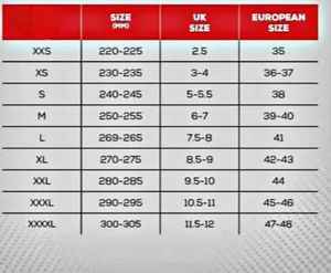 Calcetines con Sensor para Taekwondo Gen 2, Aprobados por la WT para Competencias y Entrenamiento, Calcetines Electrónicos Unisex, Suaves, Duraderos y Transpirables - Product Image 6