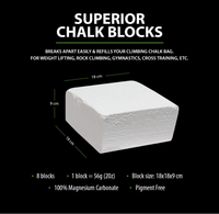 Bloc de carbonate de magnésium antidérapant et absorbant la transpiration pour l'escalade, la gymnastique, l'haltérophilie – Fourniture en vrac OEM