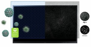 Tableau numérique interactif 85 pouces 4K UHD avec écran tactile, affichage professionnel pour le dessin, idéal pour les entreprises et les studios - Product Image 6