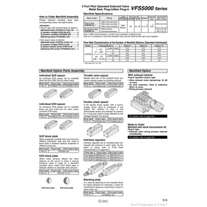 ชิ้นส่วนนิวเมติกส์ VV5FS5-10-041-04นิวเมติก SMC - Product Image 3