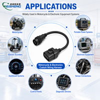 Harness Kabel Otomotif Lengkap Khusus untuk Aplikasi Mesin Elektronik Komputer dan Sepeda Motor - Konduktor Tembaga Berlapis Perak