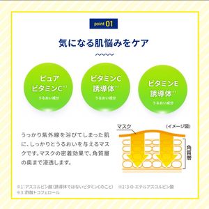 โรโต้ เมลาโน ซีซี อินเทนซีฟ แคร์ เฟซ มาส์ก - Product Image 3