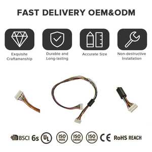 OEM & ODM Maßgefertigtes Kupferleiter-Adapterkabel mit PVC-Isolierung für Stromversorgung Computer Haushaltsgeräte - Product Image 4