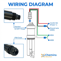 Analyseur de qualité de l'eau multi-paramètres auto-nettoyant Chemins avec sonde RS485 Modbus pour pH, OD, Turbidité, Conductivité, ORP, Température