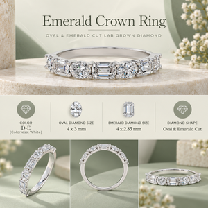 Bague Couronne Émeraude de Haute Qualité avec Diamant de Laboratoire Taille Ovale et Émeraude en Or 18K – Fournisseur OEM de Bijoux Fins en Gros - Product Image 5