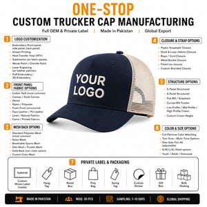 Custom Embroidered Trucker <b>Hat</b> Navy Blue Mesh Back 6-Panel Adjustable <b>Cap</b> For Men Casual Spring Summer Wear - Product Image 4