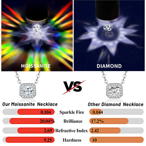 Premium Fine <b>Mens</b> <b>Silver</b> Material Custom Pendant <b>Necklace</b> <b>Silver</b> Plated Geometric Round Brilliant Cut Micro Insert GRA Certified - Product Image 5