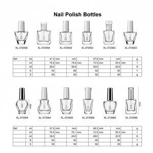 Botellas de Plástico a Prueba de Fugas para Esmalte de Uñas, Champús y Acondicionadores de Viaje, Disponibles en Cantidad al por Mayor - Product Image 2