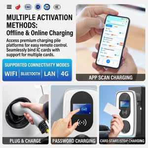 Station de recharge AC pour véhicules électriques Evcharger, 22 kW, type 2, murale, blanche, OCPP 1.6 2.0 - Product Image 2