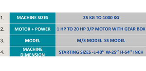 Mezcladora de Cinta Industrial de Alta Resistencia para Mezclar Polvo y Gránulos, de Alta Eficiencia para Uso Comercial - Product Image 4