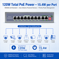 Switch PoE KuWFi con Función IA, 8+2 Puertos Uplink, Alcance de 250 Metros, 2Gbps, VLAN Extendido, Watchdog, 10 Puertos 100Mbps para Cámaras CCTV