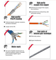 Cable de conexión de red Ethernet LAN Cat7 Cat8 Cat6a Cat6 Cat5e RJ45 de alta calidad para comunicación para cableado LAN